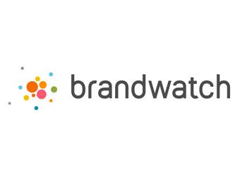 Brandwatch Social Media Monitoring Tool