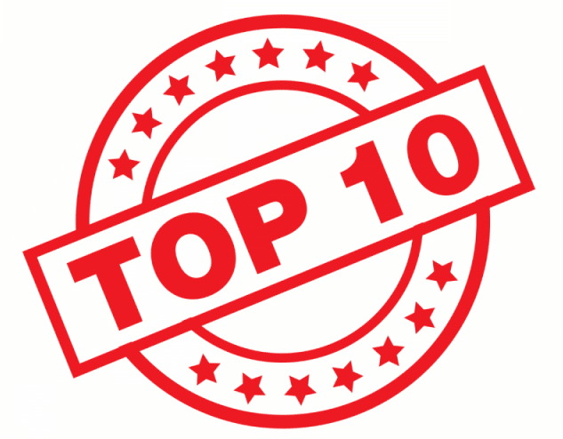 Top 10 Media Agencies in Bangalore- 2020 - 12thCross